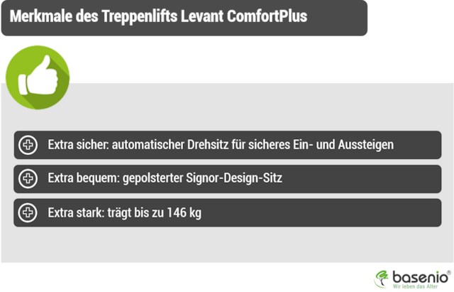 Treppenlift, Levant ComfortPlus, TK Home Solutions